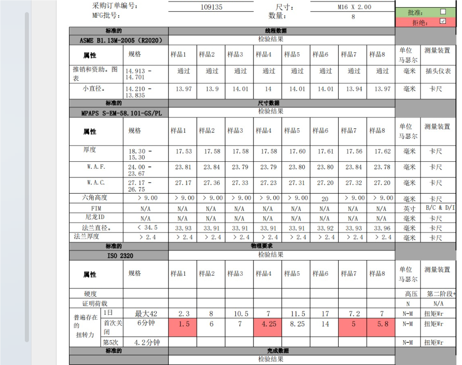 螺丝商学院回答