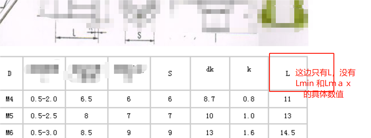 铆螺母的长度最大值和最小值如何计算?