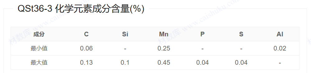 螺丝商学院回答