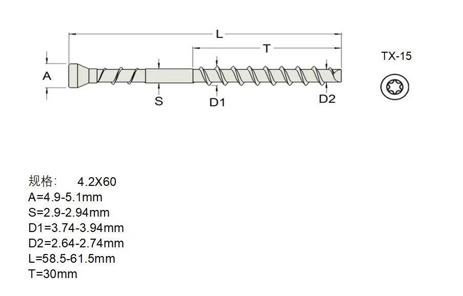 螺丝商学院回答