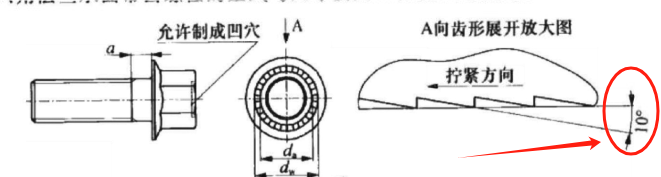 法兰螺栓螺母的防滑齿齿形角度的公差或相关标准?