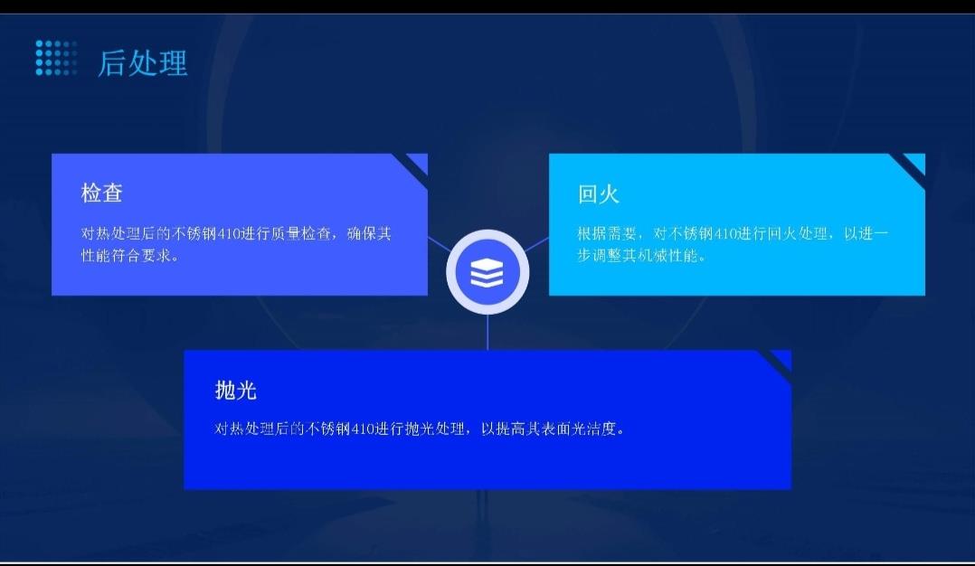 410钻尾螺丝热处理问题?