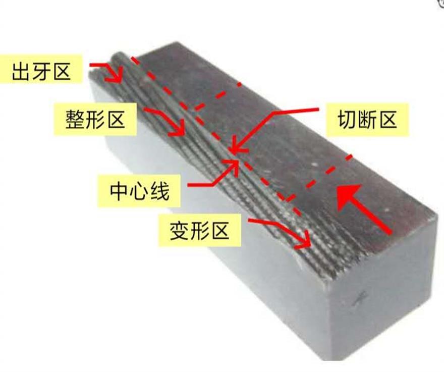 本人刚出师，想学习和了解一下自攻螺丝的搓法?