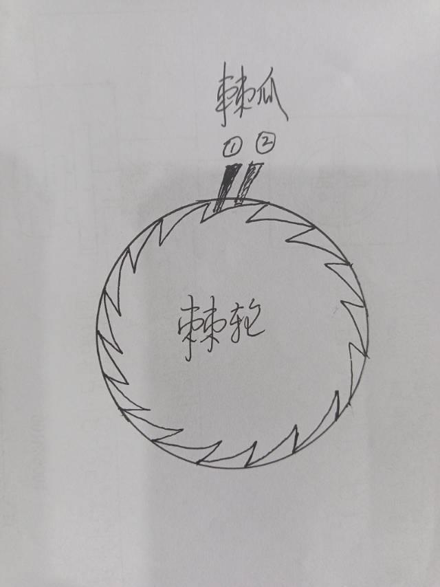 螺丝商学院回答