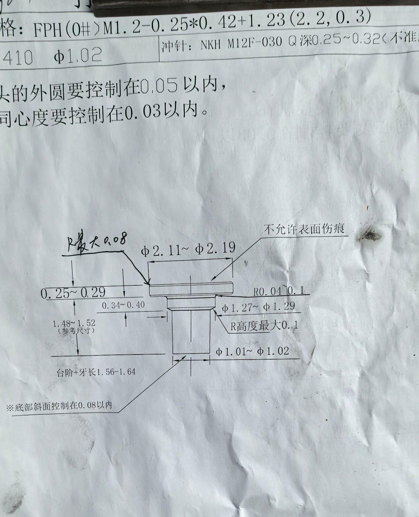 螺丝商学院回答