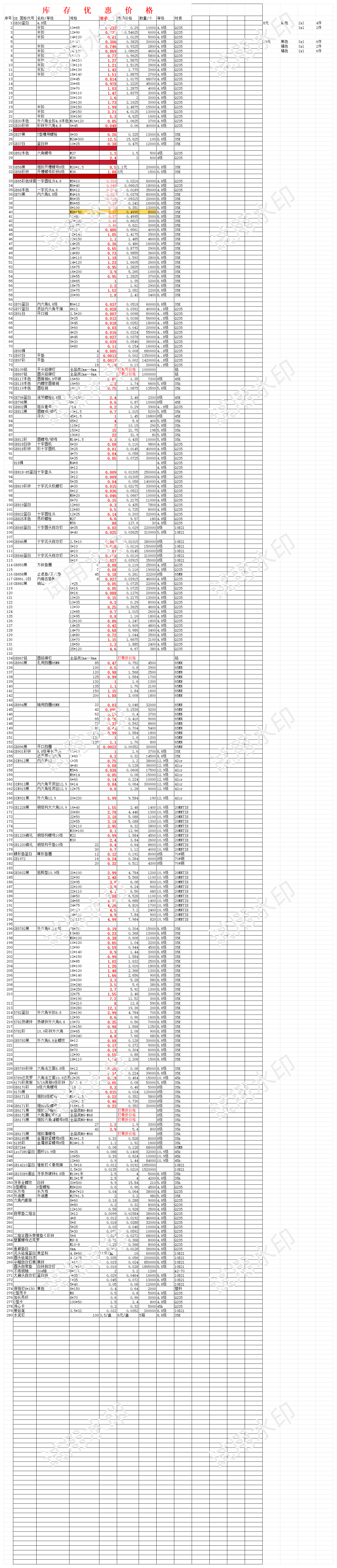 螺丝商学院回答