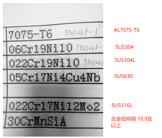 看图识别线材牌号？