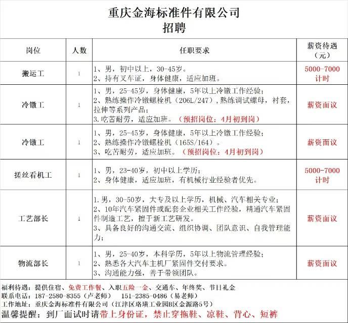 各位大师有川渝地区的招聘群吗？