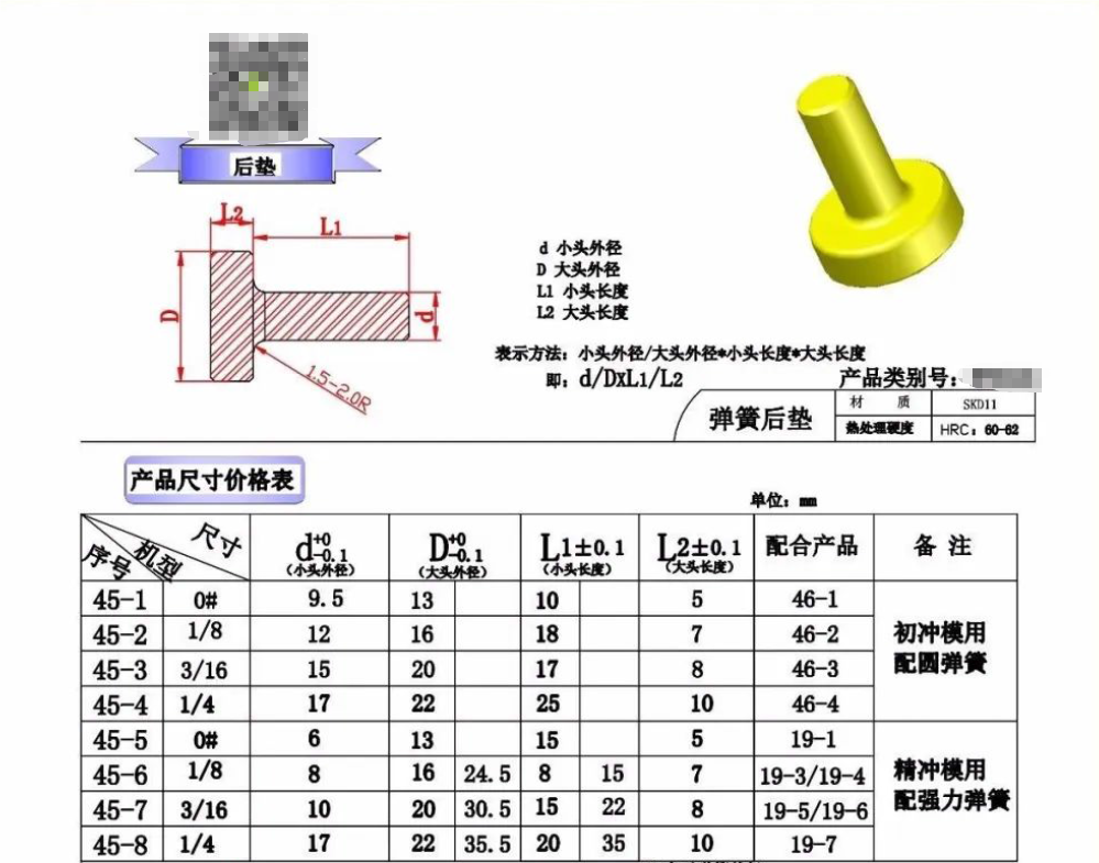 冲模垫块断？是垫块材料不好，还是硬度问题？